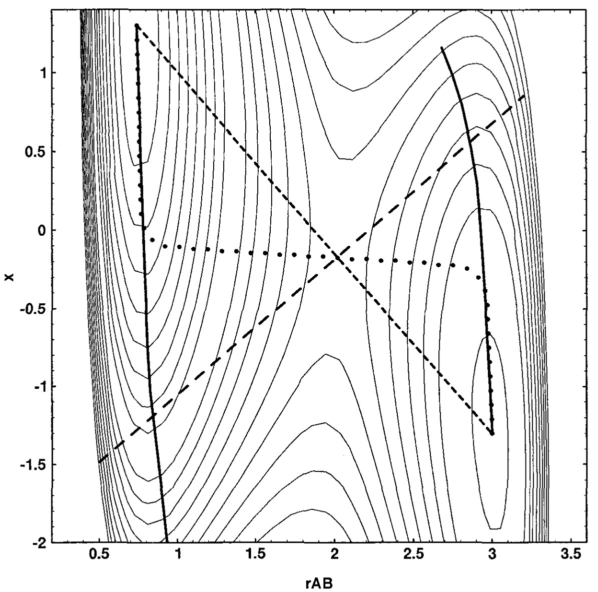 figure1