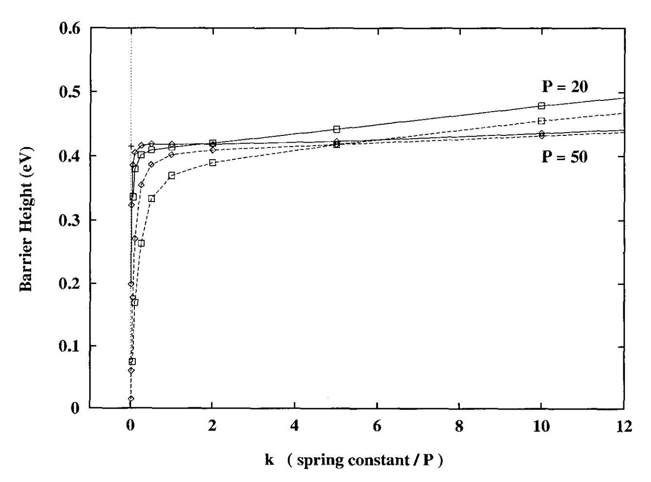 figure14