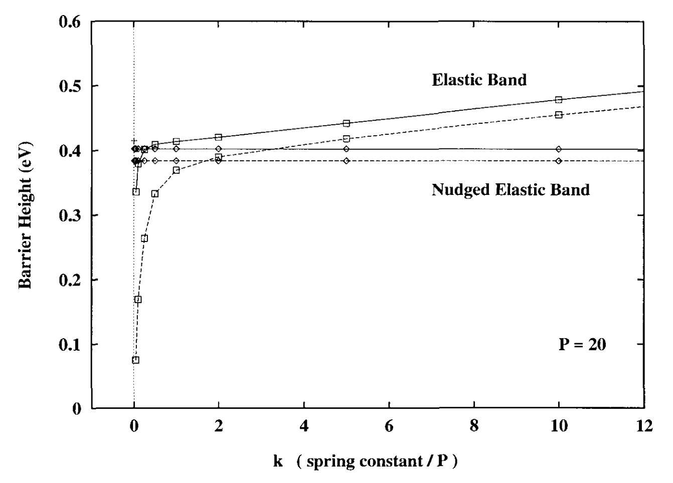 figure15