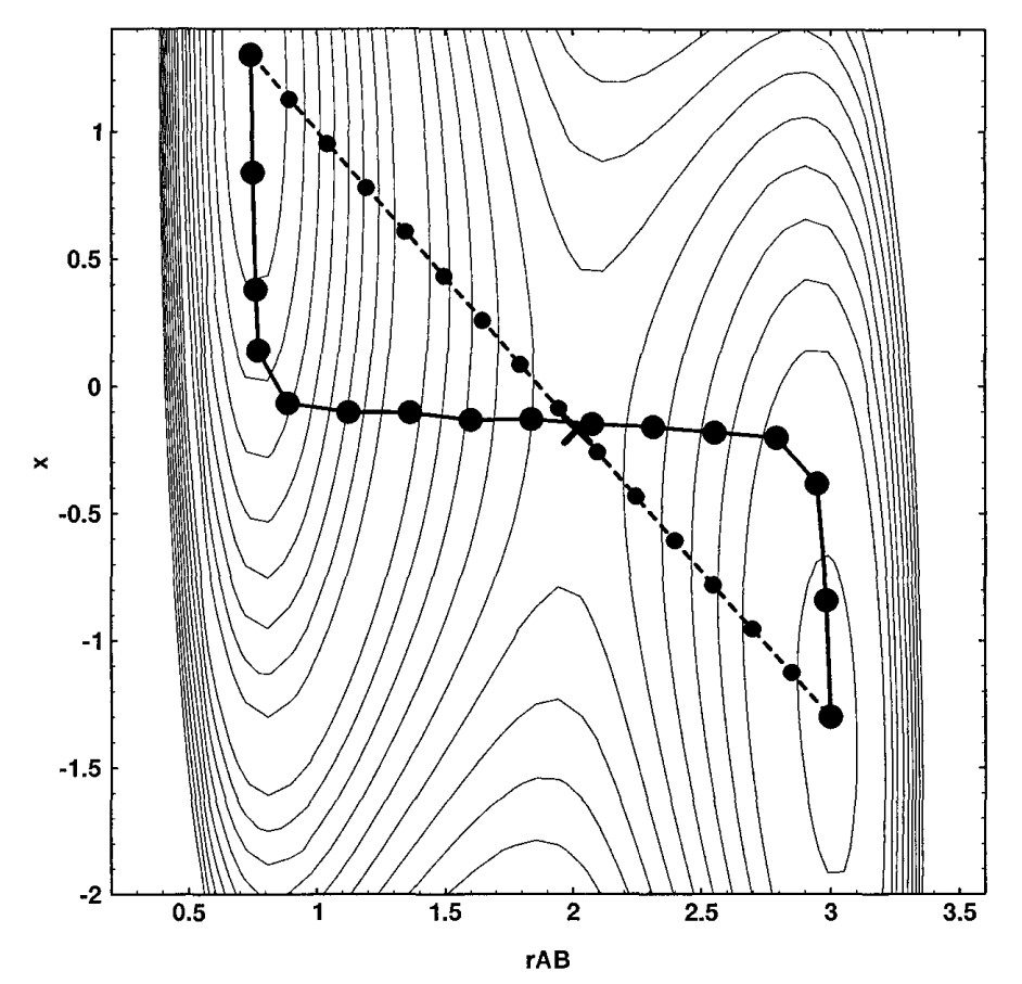 figure2