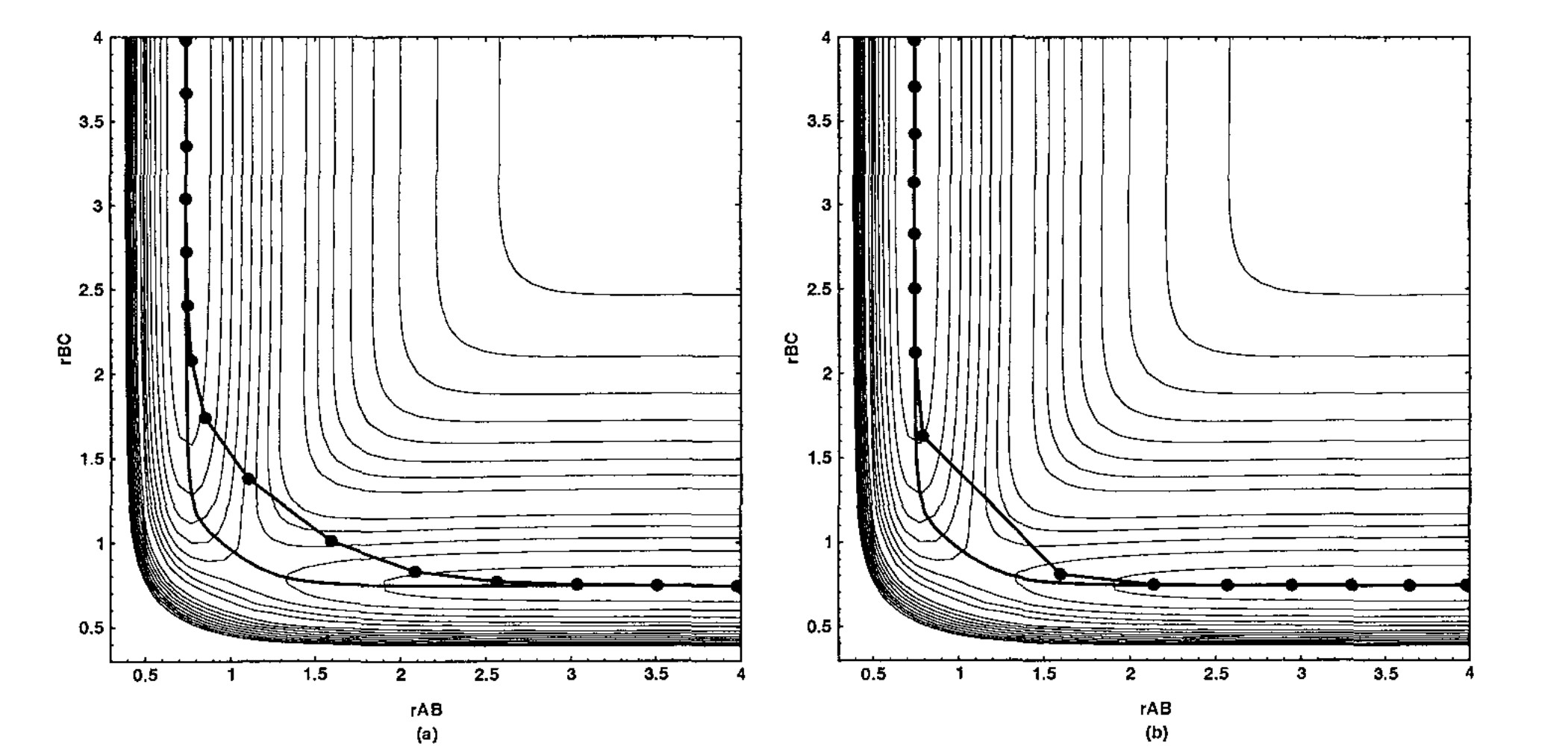 figure8